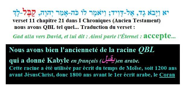 Kabyle d’où vient ce nom ?